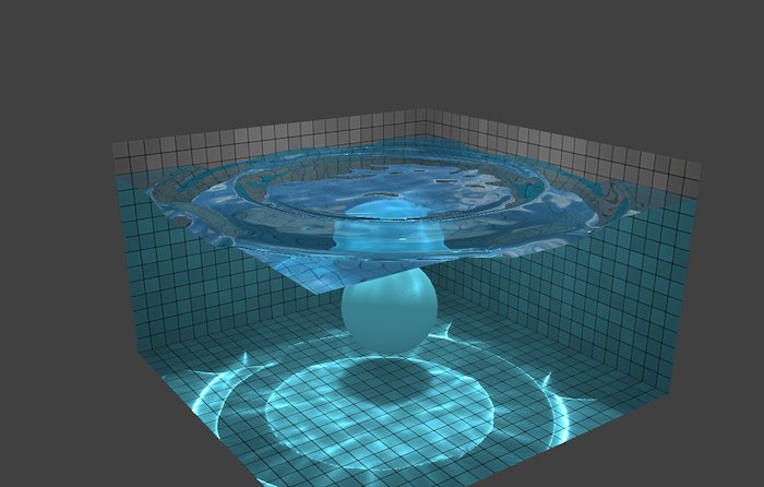 Webgl water