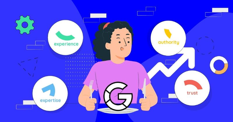 noi-dung-ai-tao-co-anh-huong-den-thu-hang-tim-kiem-khong-2-1 Nội dung AI tạo ra không ảnh hưởng đến thứ hạng nếu đảm bảo E-E-A-T