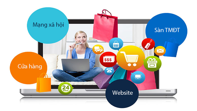 omnichannel-la-gi omnichannel là gì