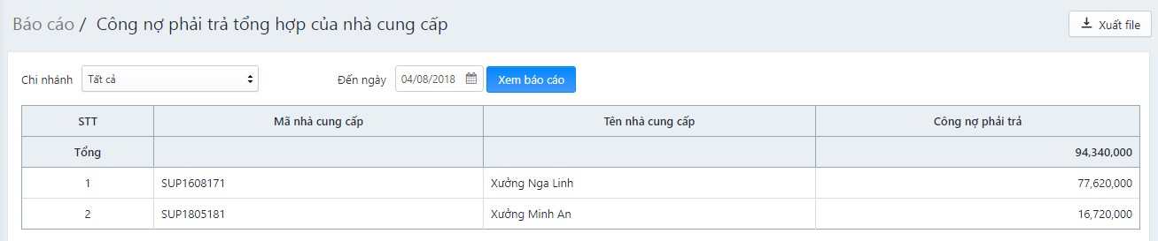 quản lý cửa hàng áo cưới