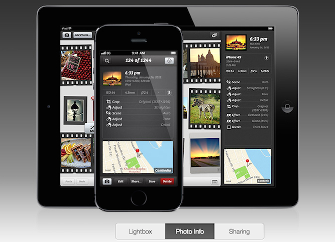 photoshop kinh doanh online 4