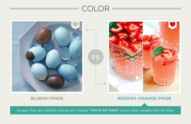 pinterest kinh doanh online 7