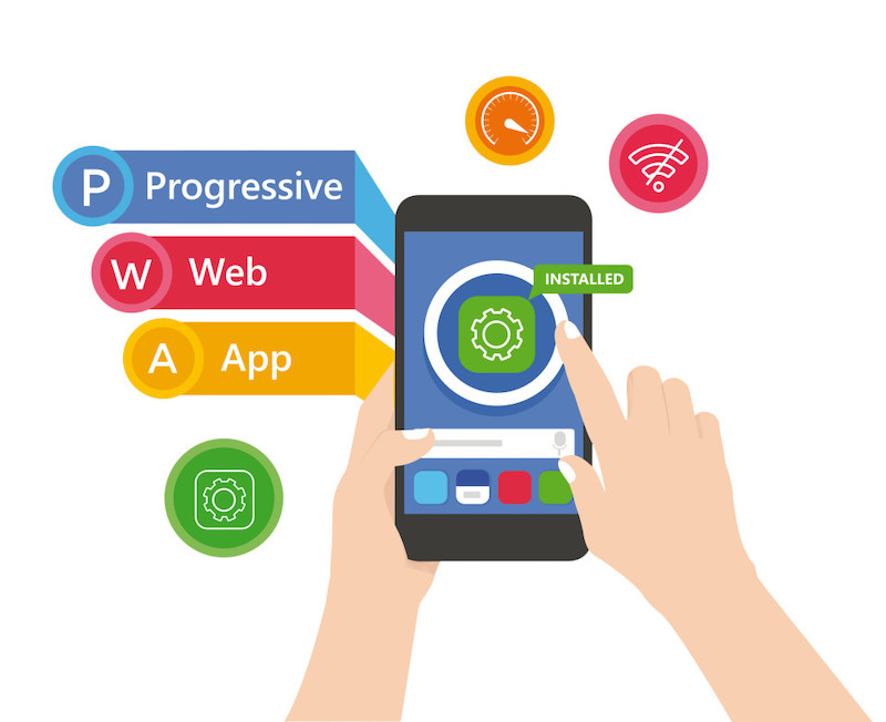 Progressive Web App là gì?