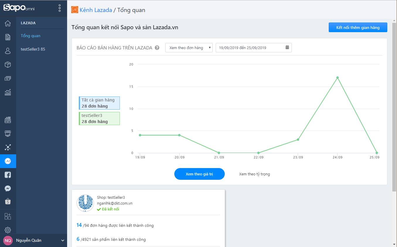 quan-ly-nhieu-gian-hang-tren-lazada-2