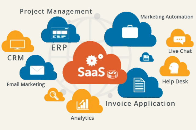 Ưu điểm của saas