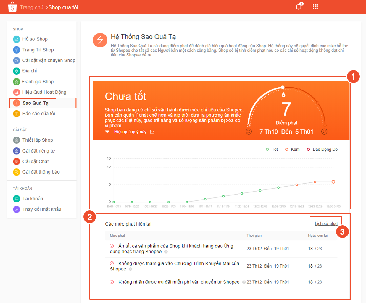 sao quả tạ trên shopee