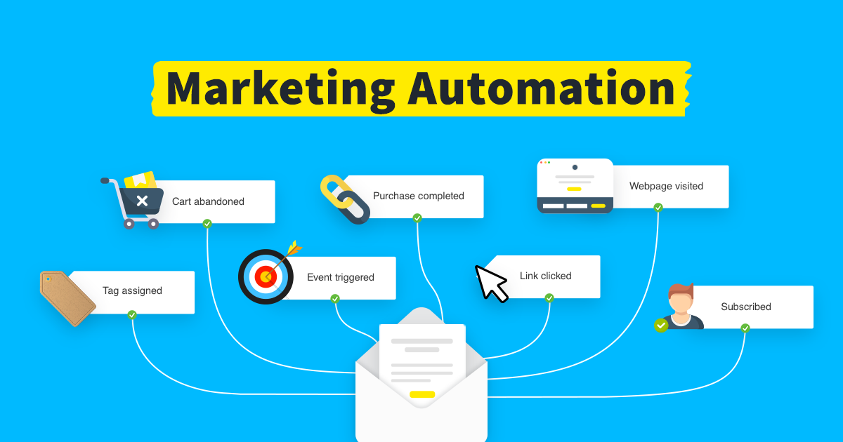 share-v2-1 marketing automation