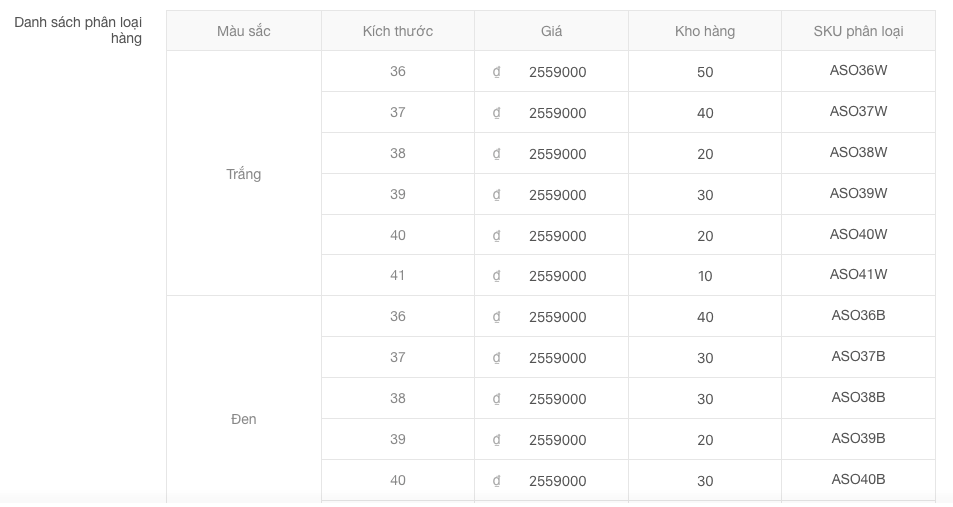 sku sản phẩm shopee là gì