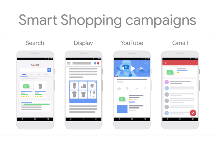 so-sanh-chi-tiet-google-smart-shopping-va-google-shopping-1 google smart shopping hien thi tren nhieu mang Google