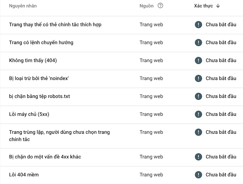 su-dung-google-search-console-12 Google Search Console