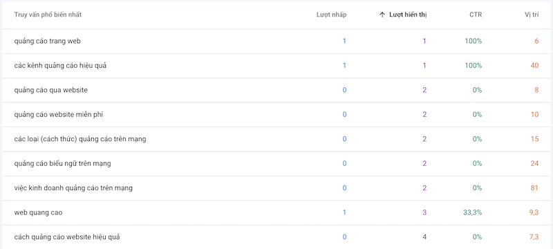 su-dung-google-search-console-2 Google Search Console