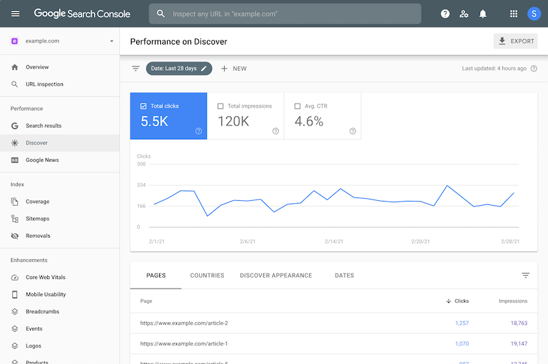 su-dung-google-search-console-5-1 Google Search Console