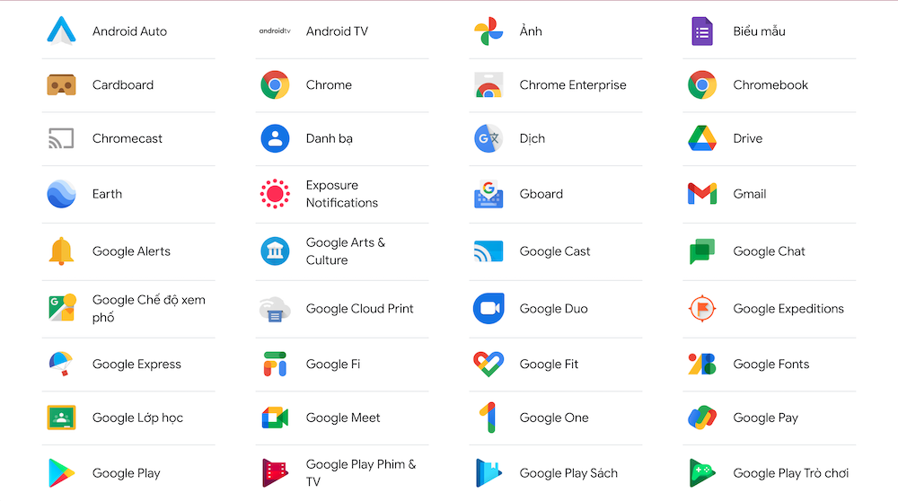 Cách đăng ký tài khoản Google
