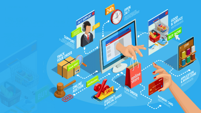 thiet-ke-web-can-nhung-gi-3 Xác định những tính năng cần có trên web