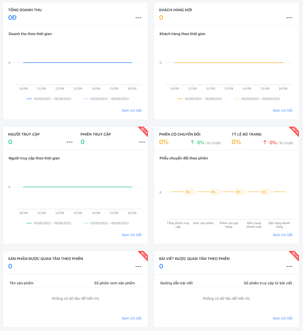 thiet-ke-web-dong-nai-7 Phân tích số liệu phát triển web bằng công cụ analytics