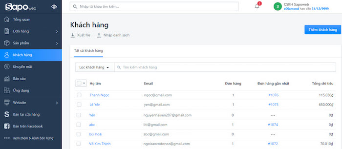 Hệ thống quản trị CMS có đủ các đầu mục cần thiết