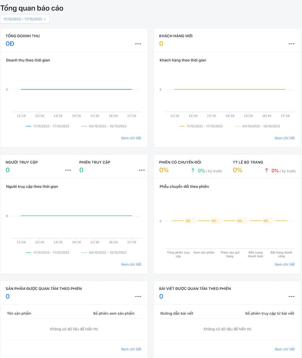 thiet-ke-website-du-hoc2 Báo cáo Analytics tích hợp ngay trong quản trị
