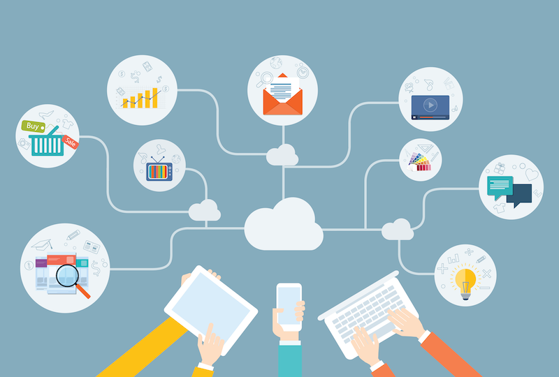 Kết hợp với các các kênh truyền thông