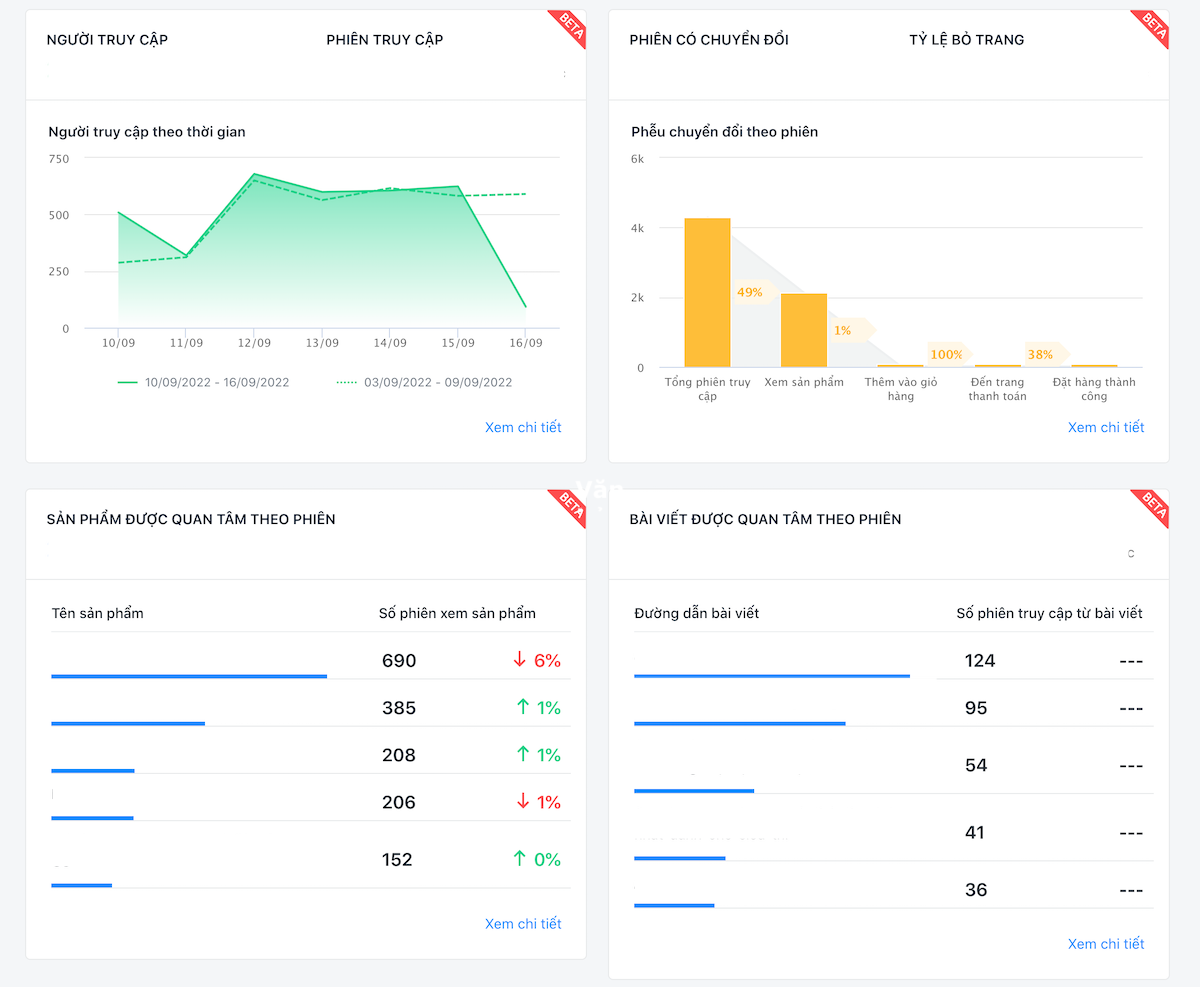 thiet-ke-website-vinh-phuc-3-1 Nắm bắt tình hình phát triển kênh qua các công cụ đo lường