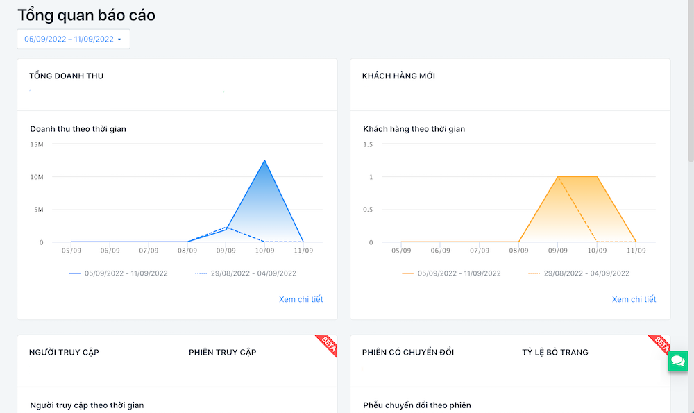 Có sẵn báo cáo Analytics