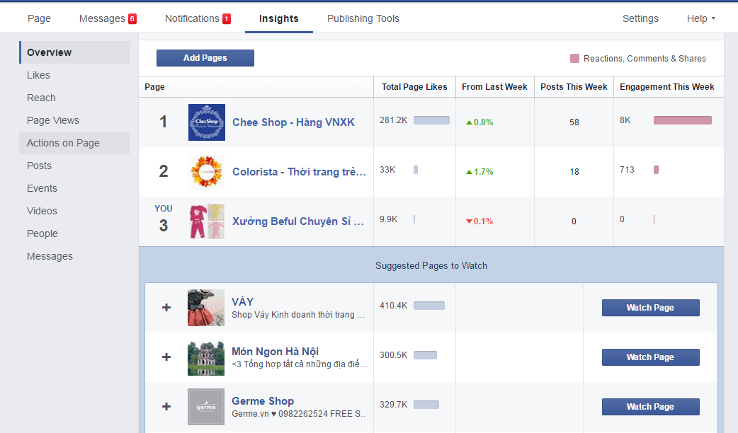 Tại Overview, bạn chọn Add Page