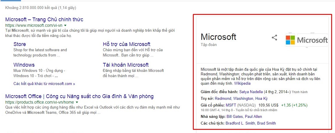 Hỗ trợ dữ liệu có cấu trúc Schema cho các trang nội dung