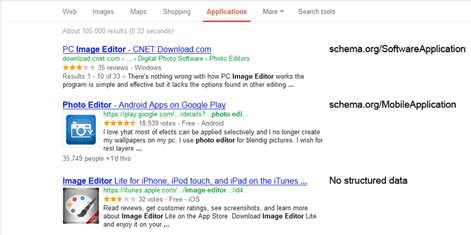Hỗ trợ dữ liệu có cấu trúc Schema cho các trang nội dung