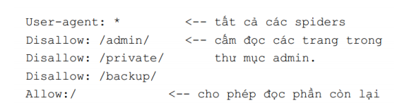 Hỗ trợ chỉnh sửa file robots.txt
