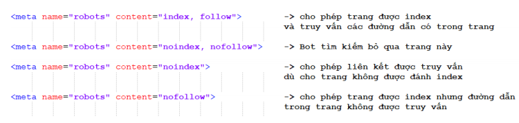 Thêm thẻ meta robots