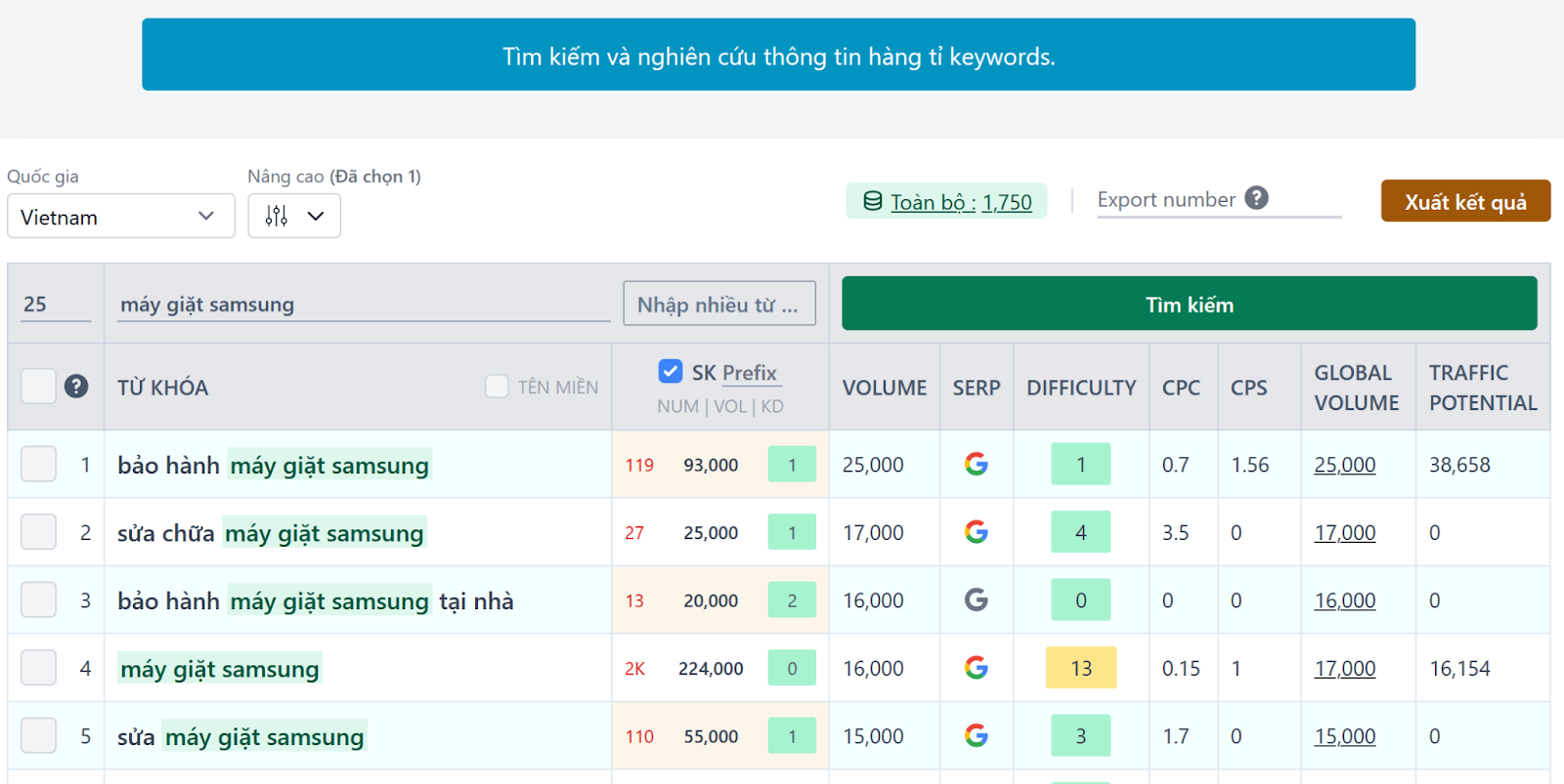 tinh-nang-nay-co-gi-hay