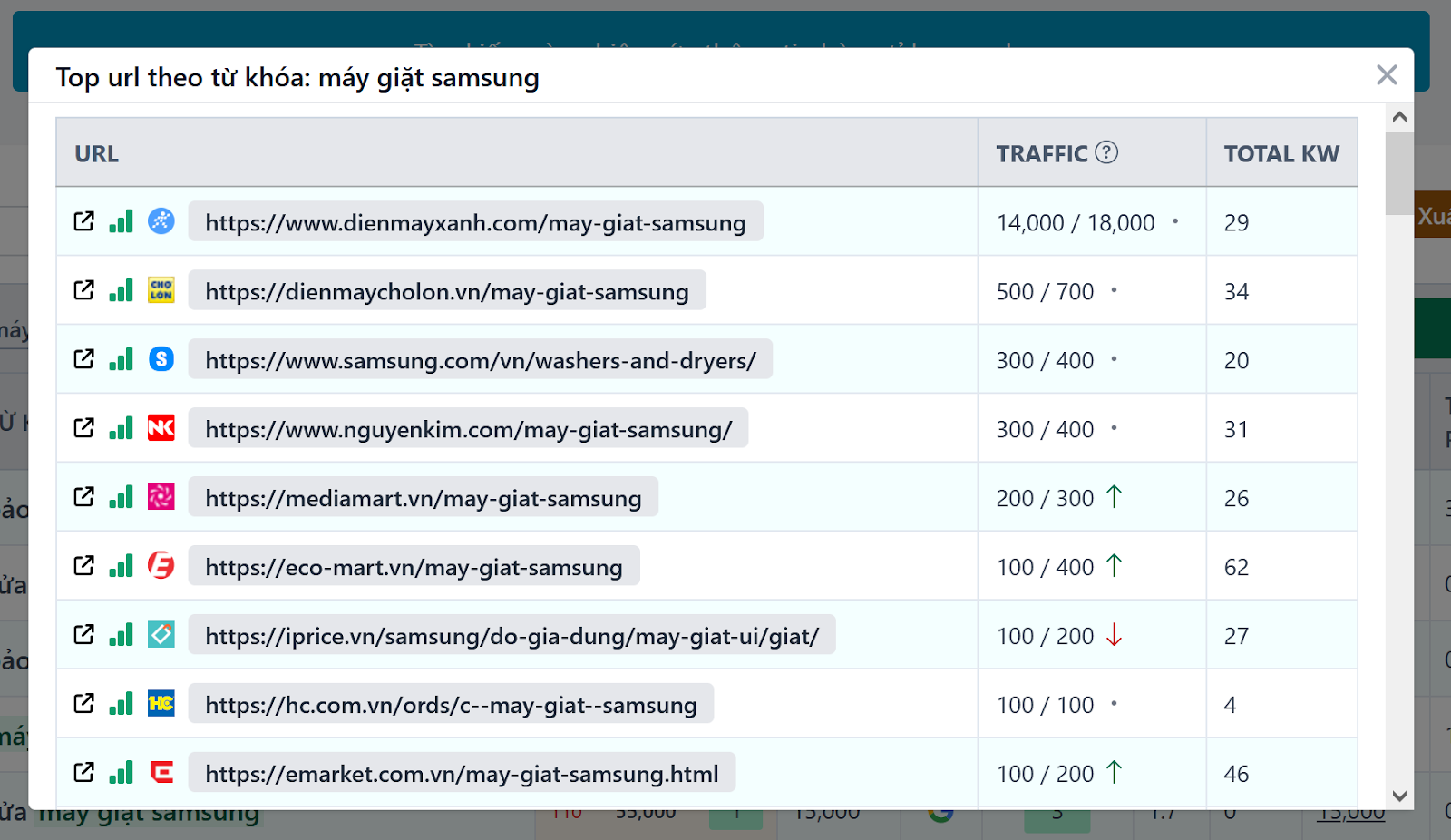 tinh-nang-nay-co-gi-hay