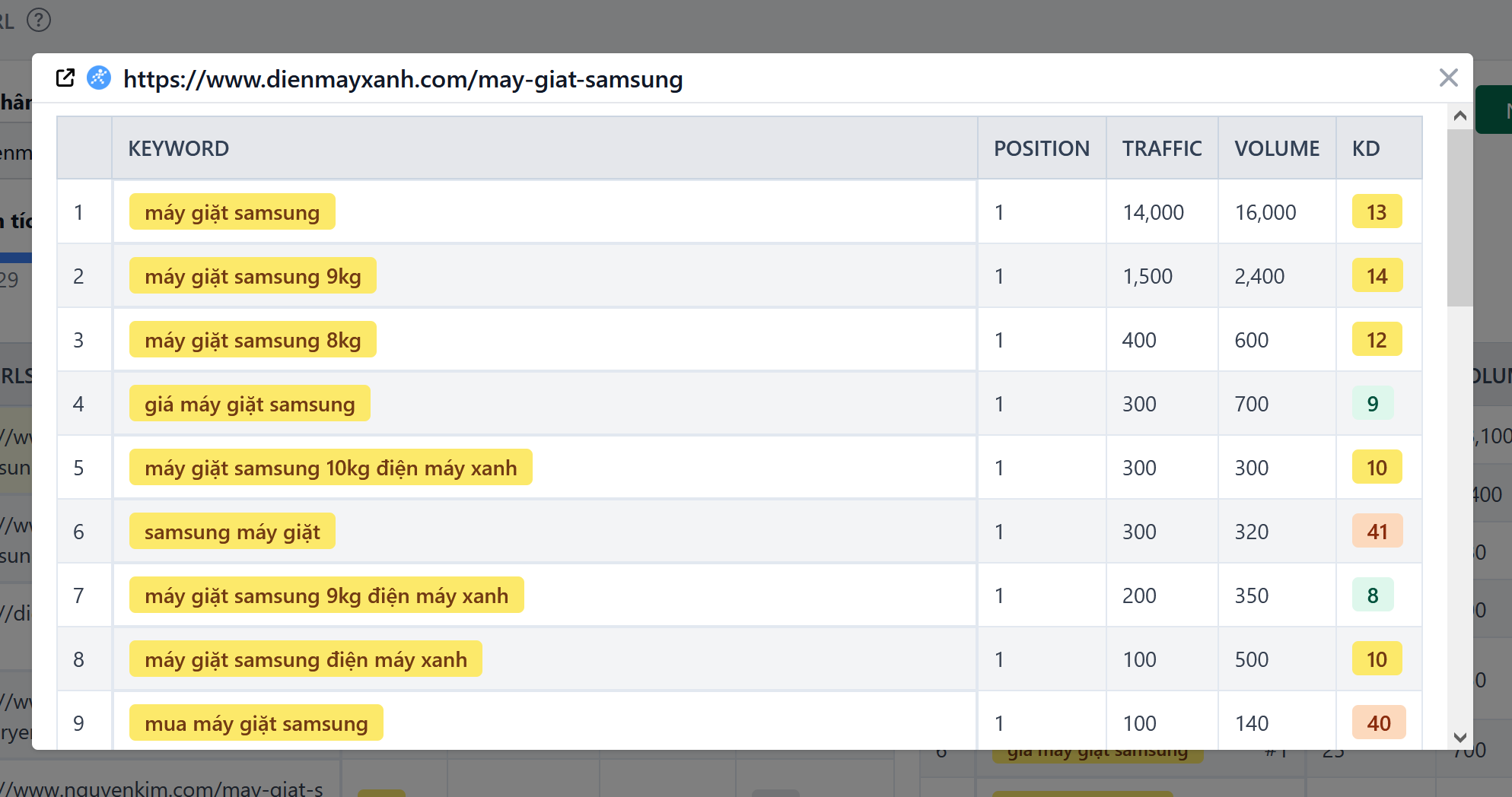 topseo-mot-ung-dung-ho-tro-seo-chuyen-nghiep