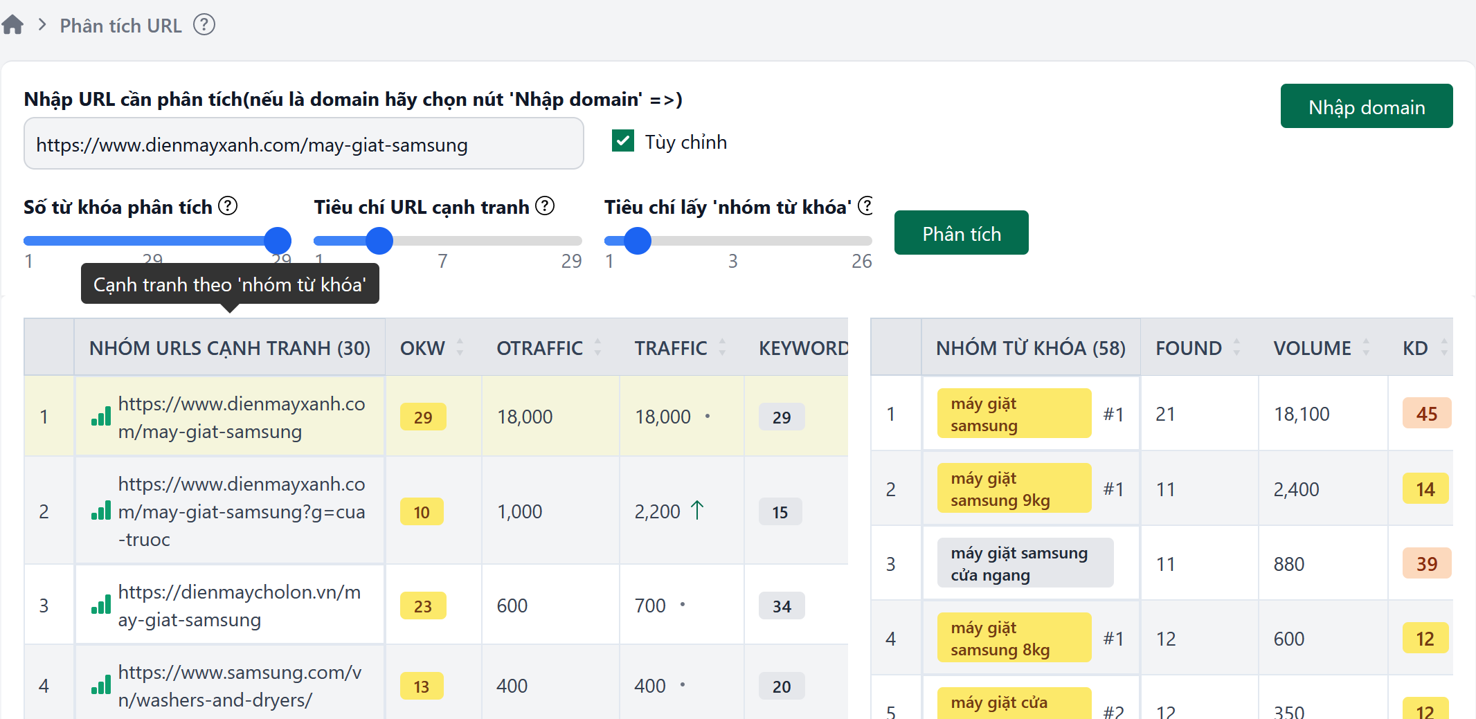 topseo-mot-ung-dung-ho-tro-seo-chuyen-nghiep