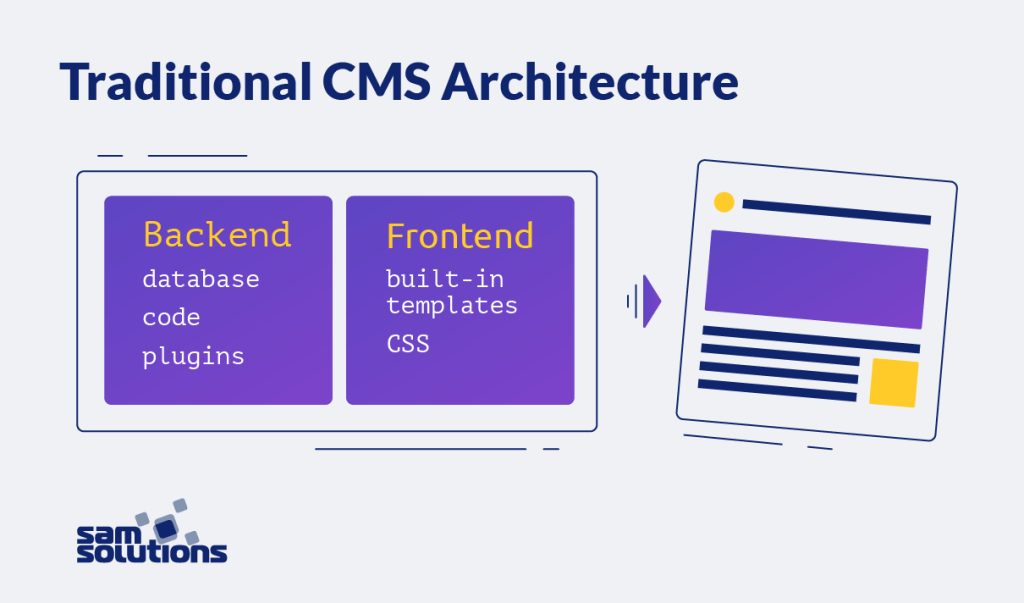 Thách thức khi di chuyển từ hệ thống CMS truyền thống