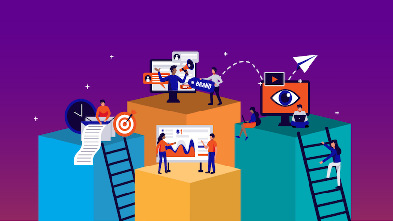 Lợi ích của web giới thiệu sản phẩm