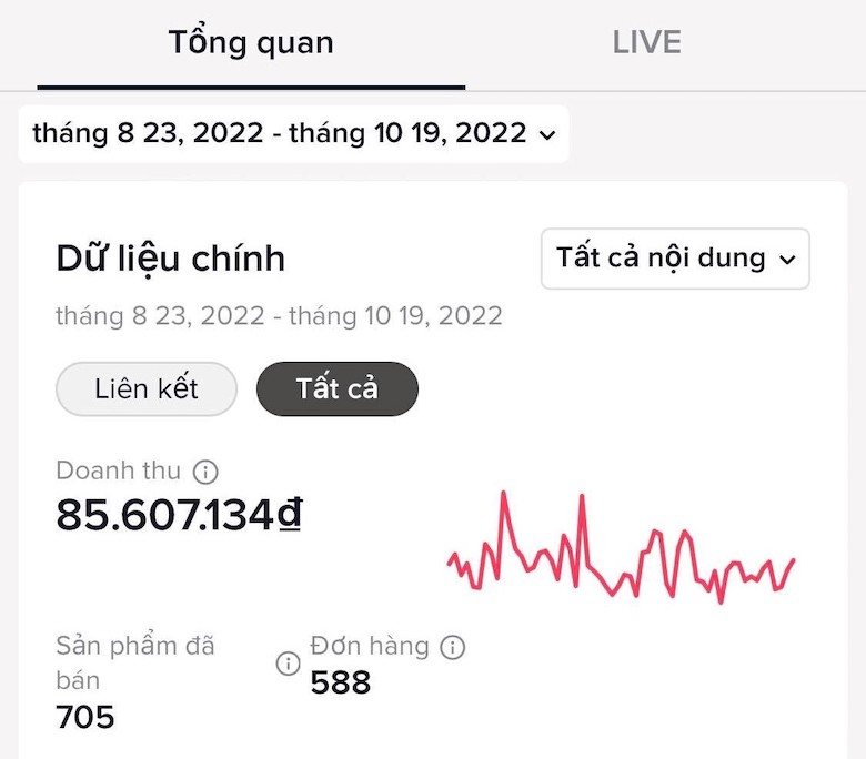 Kiếm tiền online bằng Tik Tok