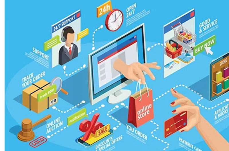 Tìm hiểu khái niệm website thương mại điện tử