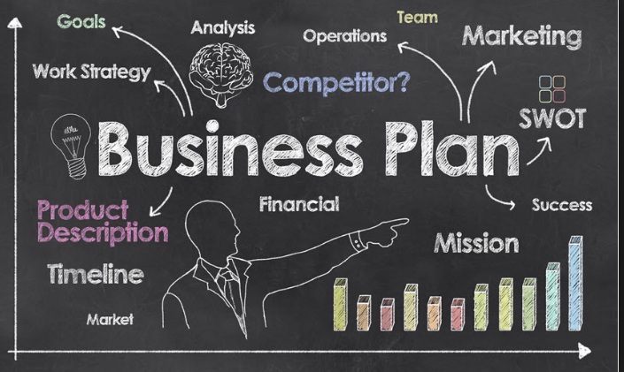 Xây dựng kế hoạch kinh doanh facebook